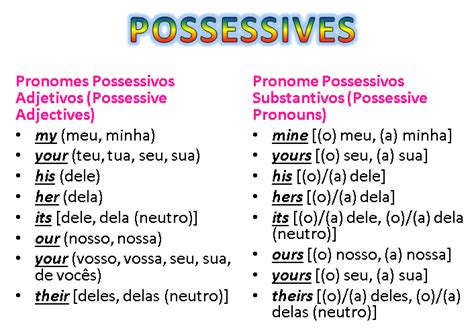 Pronomes Adjetivos E Substantivos Possessive Adjectives And Possessive