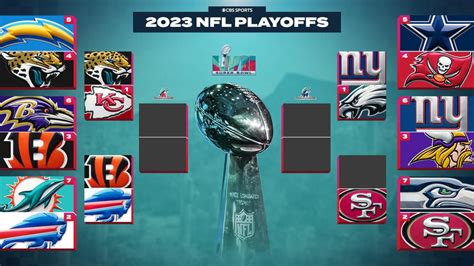 Nfl Playoff Bracket 2023 Printable Pdf Get Your Hands On Amazing Free