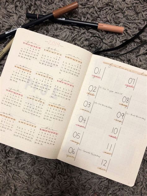 How To Start A Bullet Journal In 2020 Bullet Journal Contents Bullet
