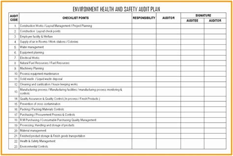 Quality Control Form Template Beautiful Manufacturing Quality Control