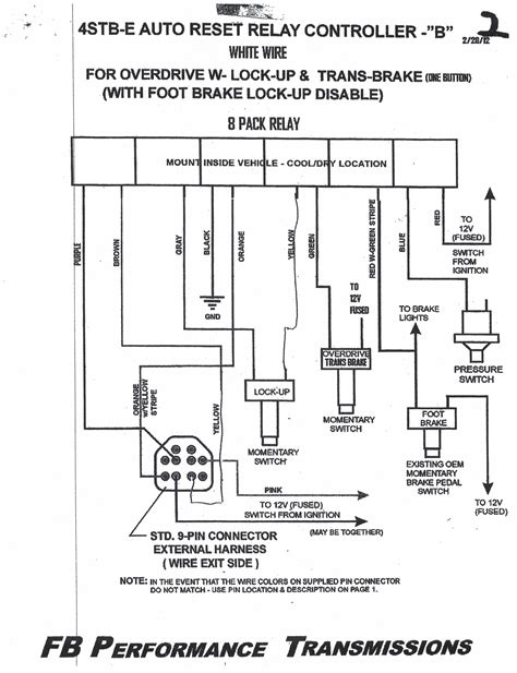 Forward And Reverse Switch Diagram Wiring Diagram Image