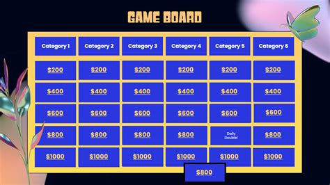 วิธีสร้างเกม Jeopardy บน Powerpoint เทมเพลตที่เล่นได้ Classpoint