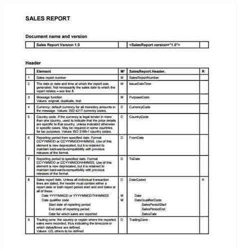 We did not find results for: 7 Sales Report Templates - Excel PDF Formats