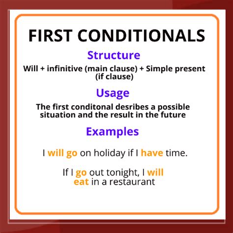 The First Conditional Simple Explanation With Examples Myduotraining