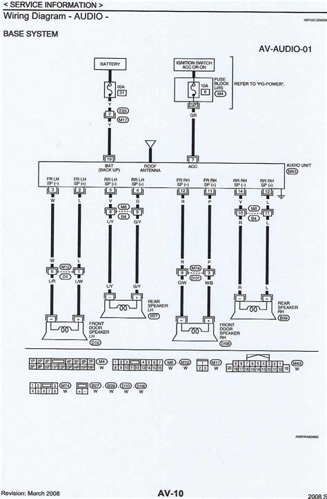 2014 nissan sentra radio wiring diagram from www.justanswer.com. Nissan sentra 08 2.0s. I had a after market head unit installed and just last week someone stole ...