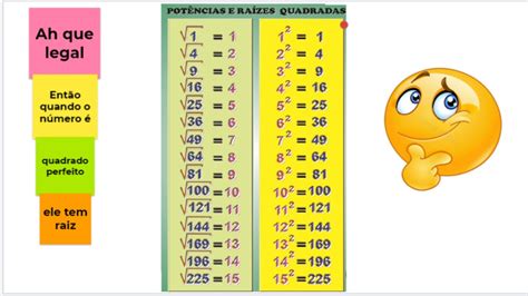 Atividades Com Raiz Quadrada