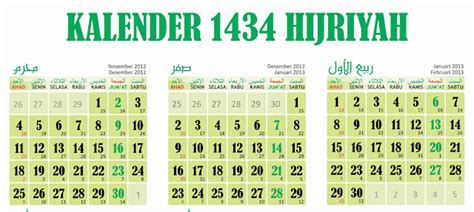 Download Template Kalender Hijriah 1434 Download Template Kalender