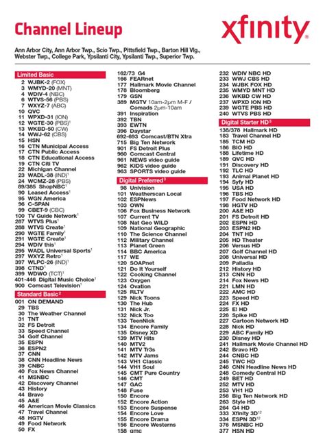 Printable Xfinity Channel Lineup Customize And Print