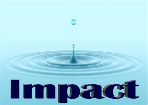 What's Your Impact? - LaVack Fitness Blog