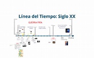 Línea del Tiempo: Siglo XX by Constanza Fermandois Llach on Prezi