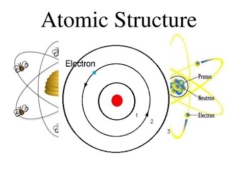 Ppt Atomic Structure Powerpoint Presentation Free Download Id5055482