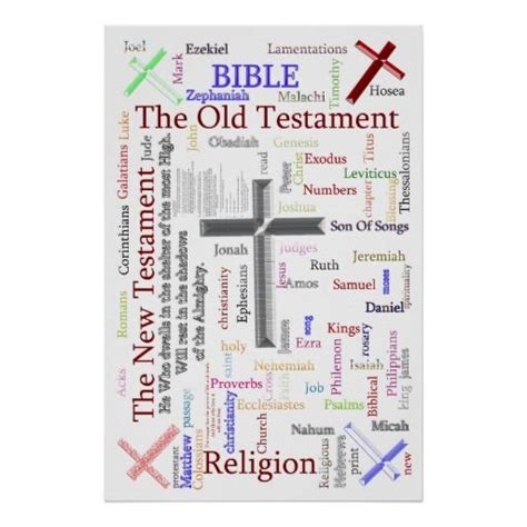 The New Testament Poster Bible Word Art Christian