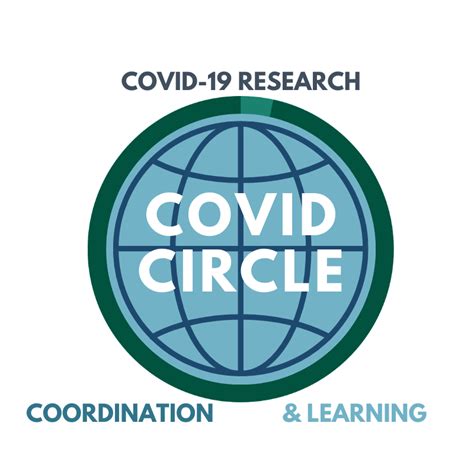 COVID CIRCLE | UKCDR