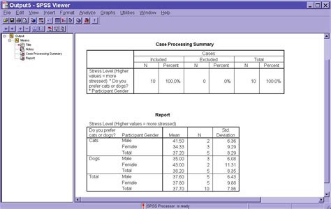 Spss has a nice little feature for adding and averaging variables with missing data that many people don't know about. SPSS Tutorial -- Basic Analyses