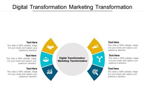 10 Unbeatable Steps To Digital Marketing Transformation Success 2023