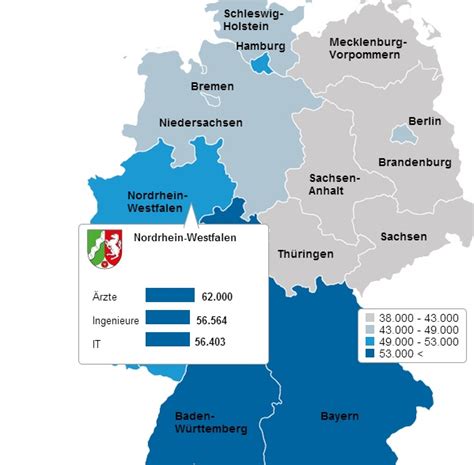 Which Jobs Make The Most Money In Germany Study And Life In Germany