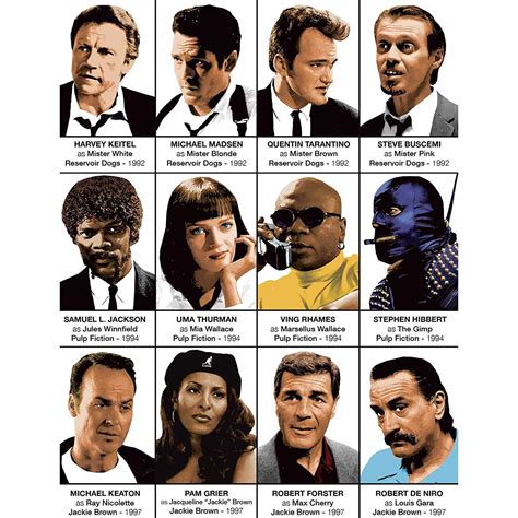 Quentin Tarantino Characters Poster