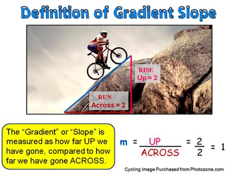 What Is Slope Definition Formulas Video Lesson Transcript 44 Off