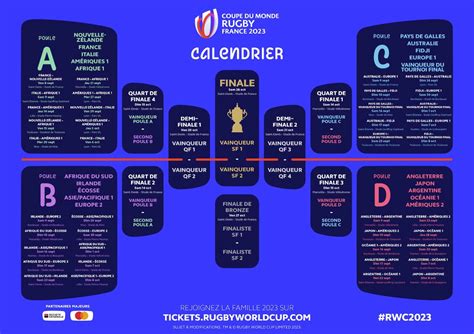 Rugby World Cup 2023 Match Schedule 