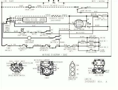 Wiring diagram in refrigerator inspirationa wiring diagram kenmore. Appliance Repair - How To Read Schematics Diagram Kenmore/whirlpool - Kenmore Dryer Wiring ...
