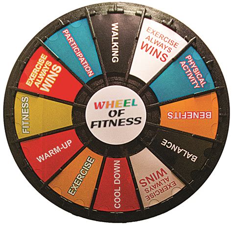 Use our free spinning wheel to decide anything. Seniors Spin the Wheel of Fitness — Hamilton Community ...
