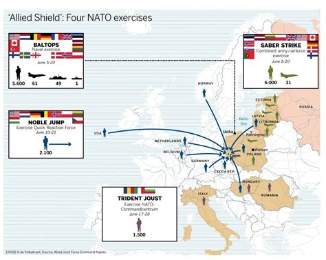 This Infographic Gives Some Interesting Details About The Four Nato
