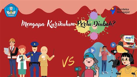 Aksi Nyata Topik Kurikulum Merdeka Mengapa Kurikulum Perlu Berubah Hot Sex Picture