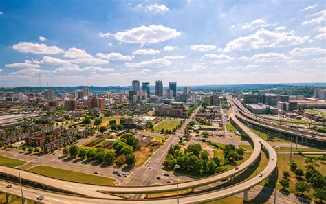 Birmingham named one of Livability.com’s best places to retire, 2017