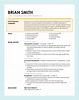 How to write a Resume Summary (45+ examples)