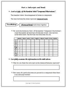 Qr periodic table what is gold's mass number? Periodic Table Trends Worksheet Answer Key | Periodic Table | Pinterest | Periodic Table ...