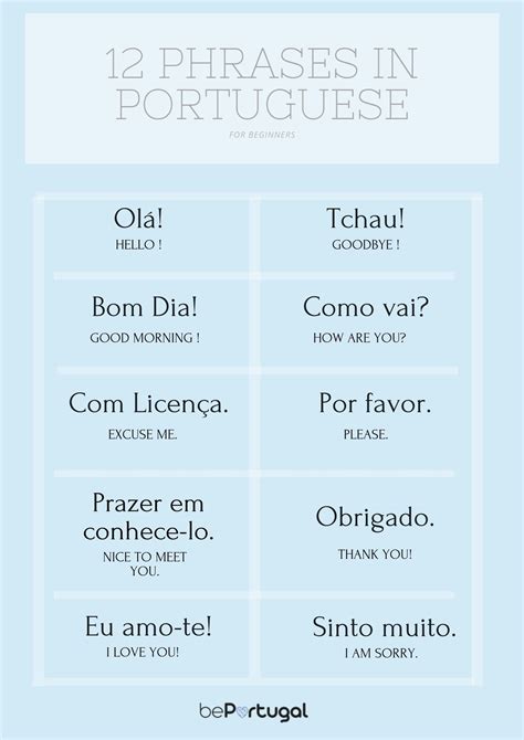 12 Phrases In Portuguese Portuguese Language Learning Portuguese