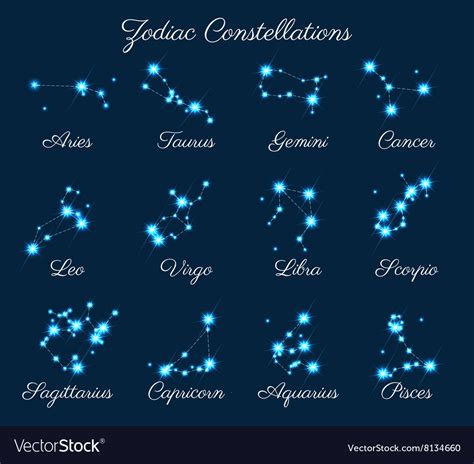 Zodiac Constellations Royalty Free Vector Image