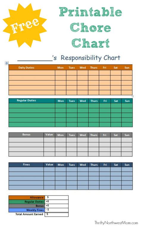 printable chore chart  kids customize