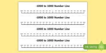 Numbers Minus 1000 To 1000 In 100s Number Line Twinkl