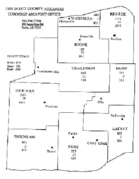 1860 Scott County Township Map