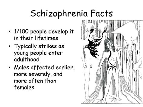 Schizophrenia Literally Means “split Mind” Split From Reality That Show Itself In Disorganized