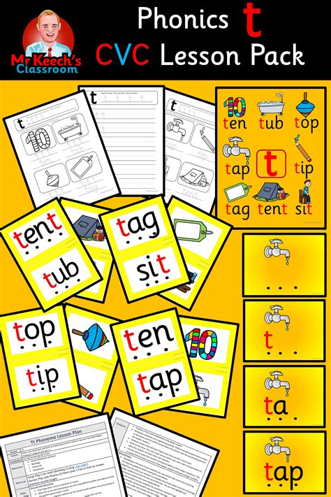 Pin On Jolly Phonics Group 1 Activities Worksheets And Printouts