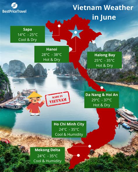Vietnam Weather In June Temperature Best Places To Visit
