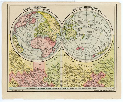 1911 Vintage Atlas Map Page Land Water Hemispheres On One Side