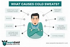 What Are Cold Sweats? – Sweatshield Undershirt
