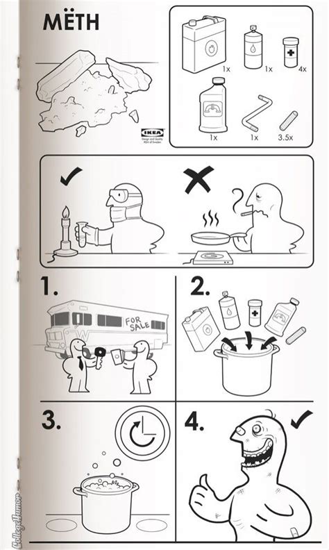 If Ikea Made Directions For Everything
