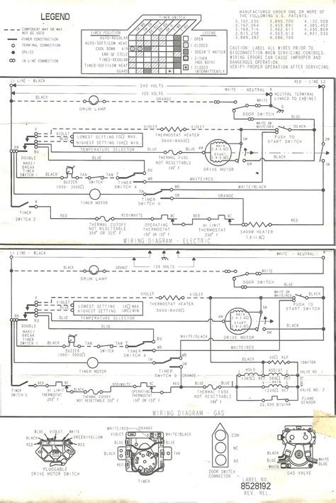 Use a ul approved strain relief. Kenmore Stove Wiring Schematic - Wiring Diagram