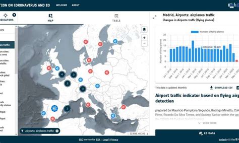 Monitoring European Air Traffic With Earth Observation