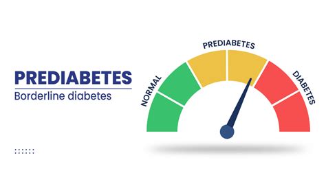 Signs Of Prediabetes Learn Symptoms And Prevention