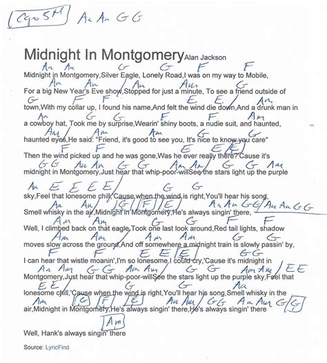 Midnight In Montgomery Alan Jackson Guitar Chord Chart Capo 5th