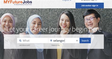 Myfuturejobs performs job matching based on multiple. Panduan Lengkap Cari Kerja Di Portal MYFutureJobs PERKESO ...