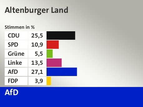 Die interaktive karte zeigt viele details und besonderheiten des wahlergebnisses. Sachsen anhalt wahl 2019 | Wahltermine in Deutschland ...