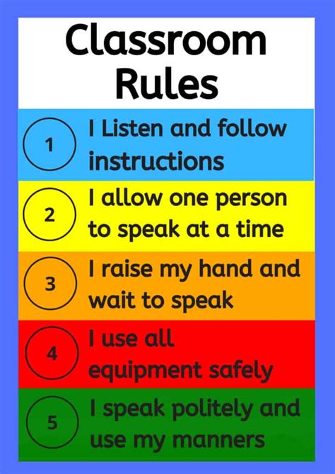 Clever Classroom Rules For Middle School Tips For Teachers Teach