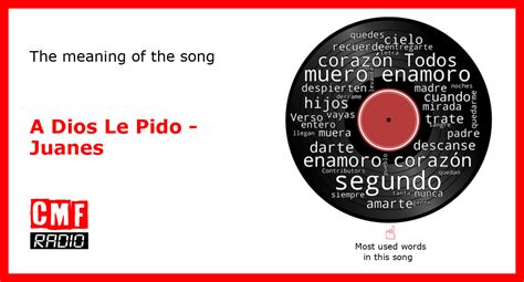 The Story And Meaning Of The Song A Dios Le Pido Juanes