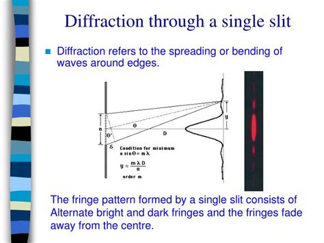 Single Slit Diffraction
